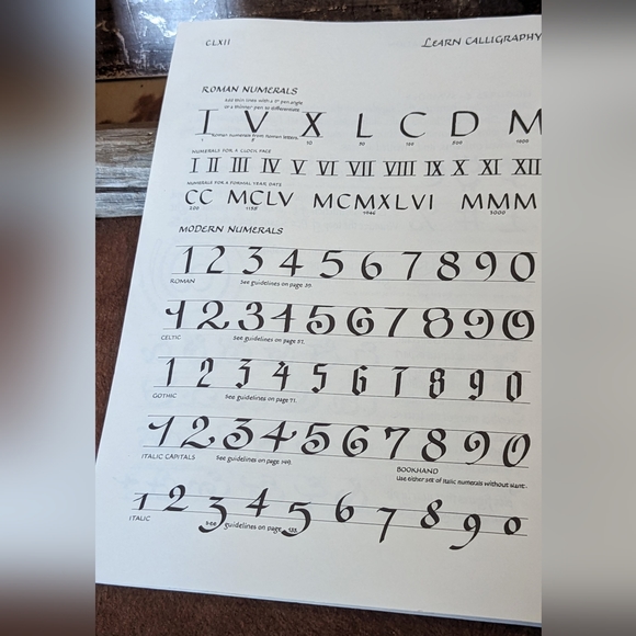 2001 Learn Calligraphy The Complete Book - Picture 11 of 14